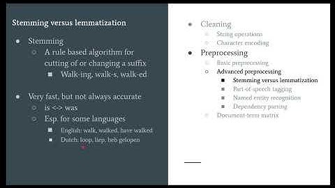 Text analysis in R. Part 1b: Advanced preprocessing