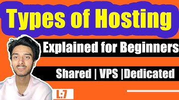 Types of Web Hosting Explained for Beginners {Hindi} | What is Hosting? | Blogging Course