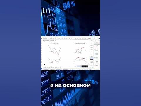 Медвежья ДИВЕРГЕНЦИЯ - что это такое? #анализбиткоина # ...
