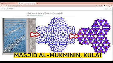 ISLAMIC GEOMETRY DESIGN USING GEOGEBRA: MASJID AL-MUKMININ, KULAI, JOHOR