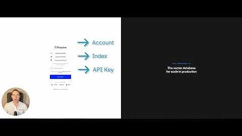 How to create a Pinecone Index