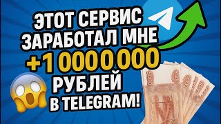 Как настроить рассылки в Телеграмм