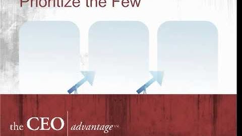 Strategy Execution: It