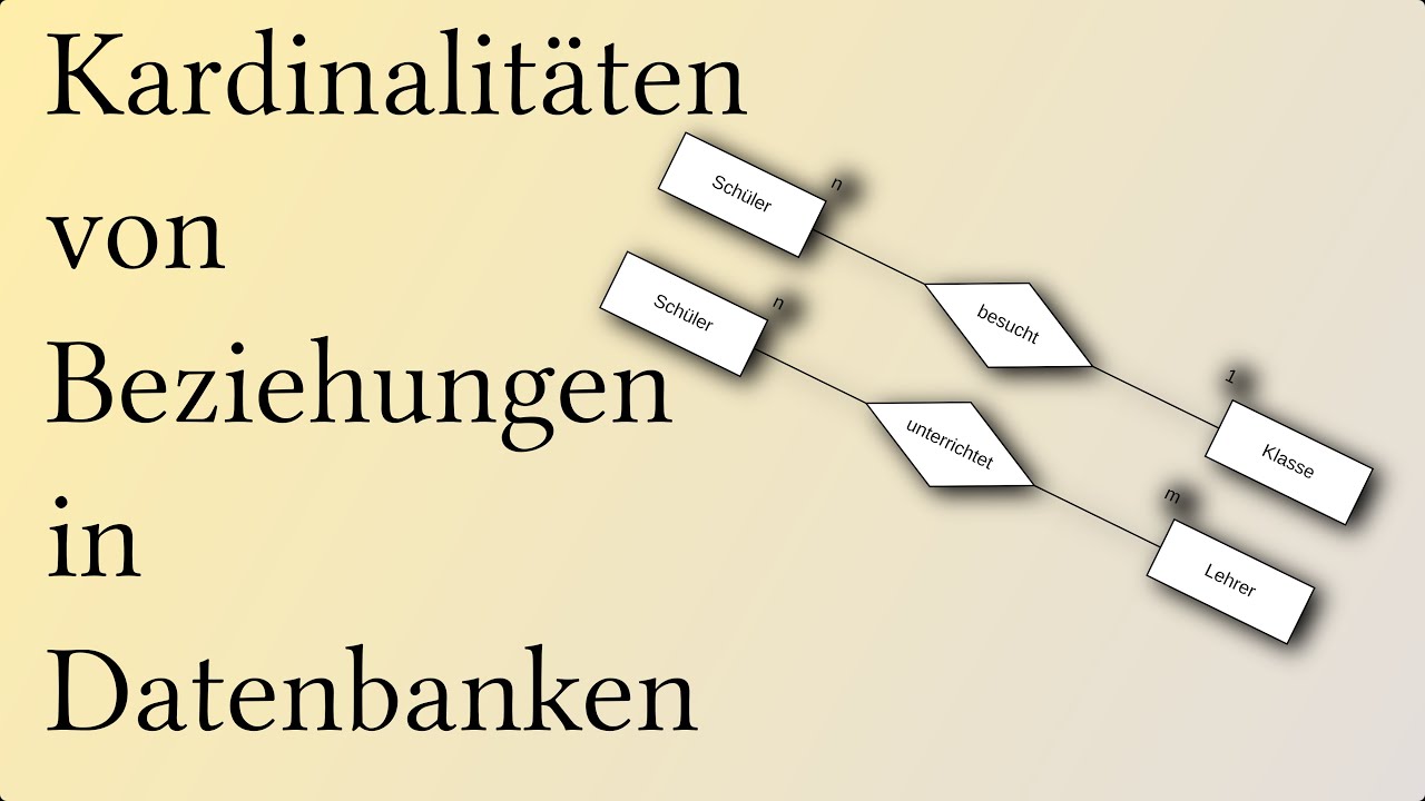 Kardinalitäten von Beziehungen in Datenbanken (SQL) 1:n n:m - YouTube
