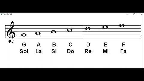 Small Basic ve Müzik