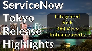 Integrated Risk 360 View Enhancements
