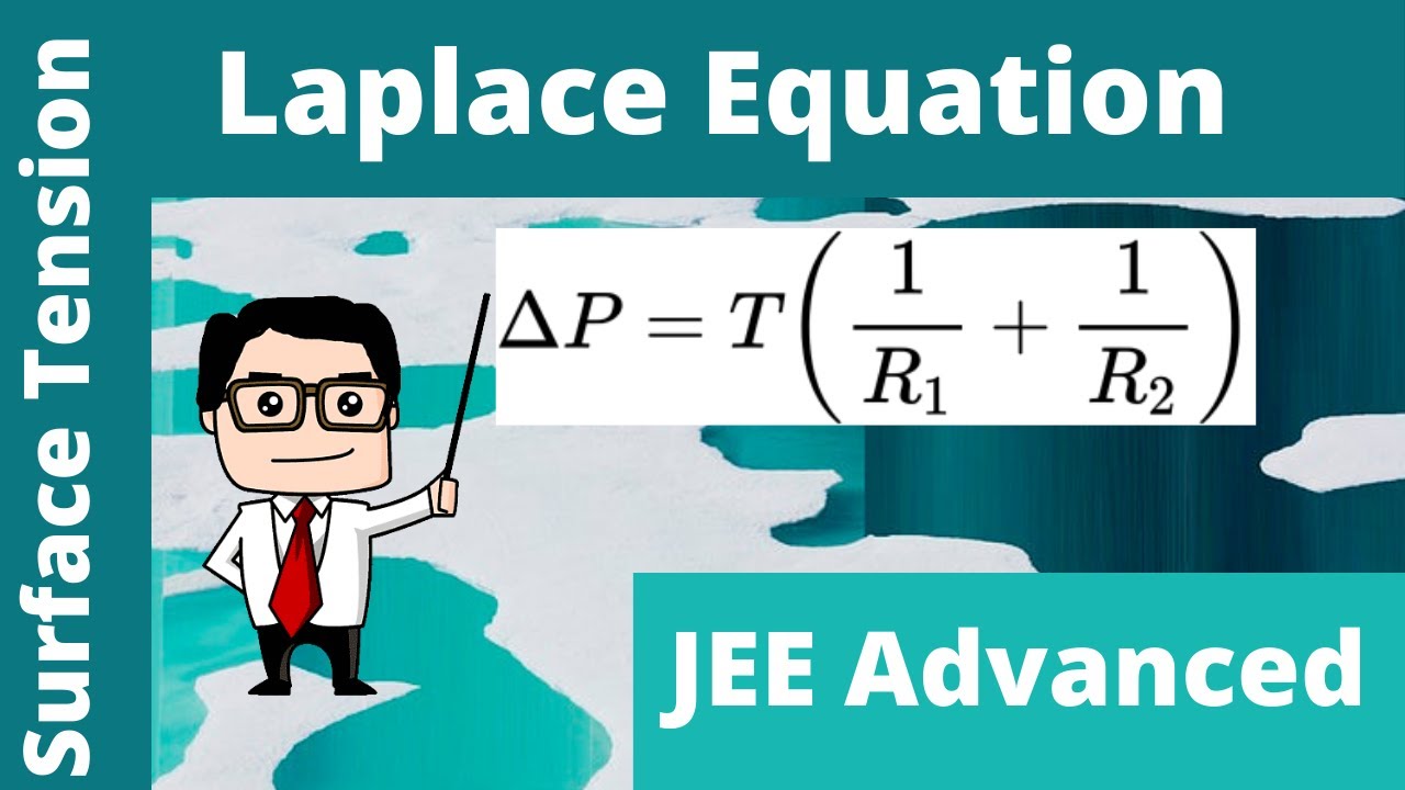Laplace equation for excess pressure Surface Tension YouTube