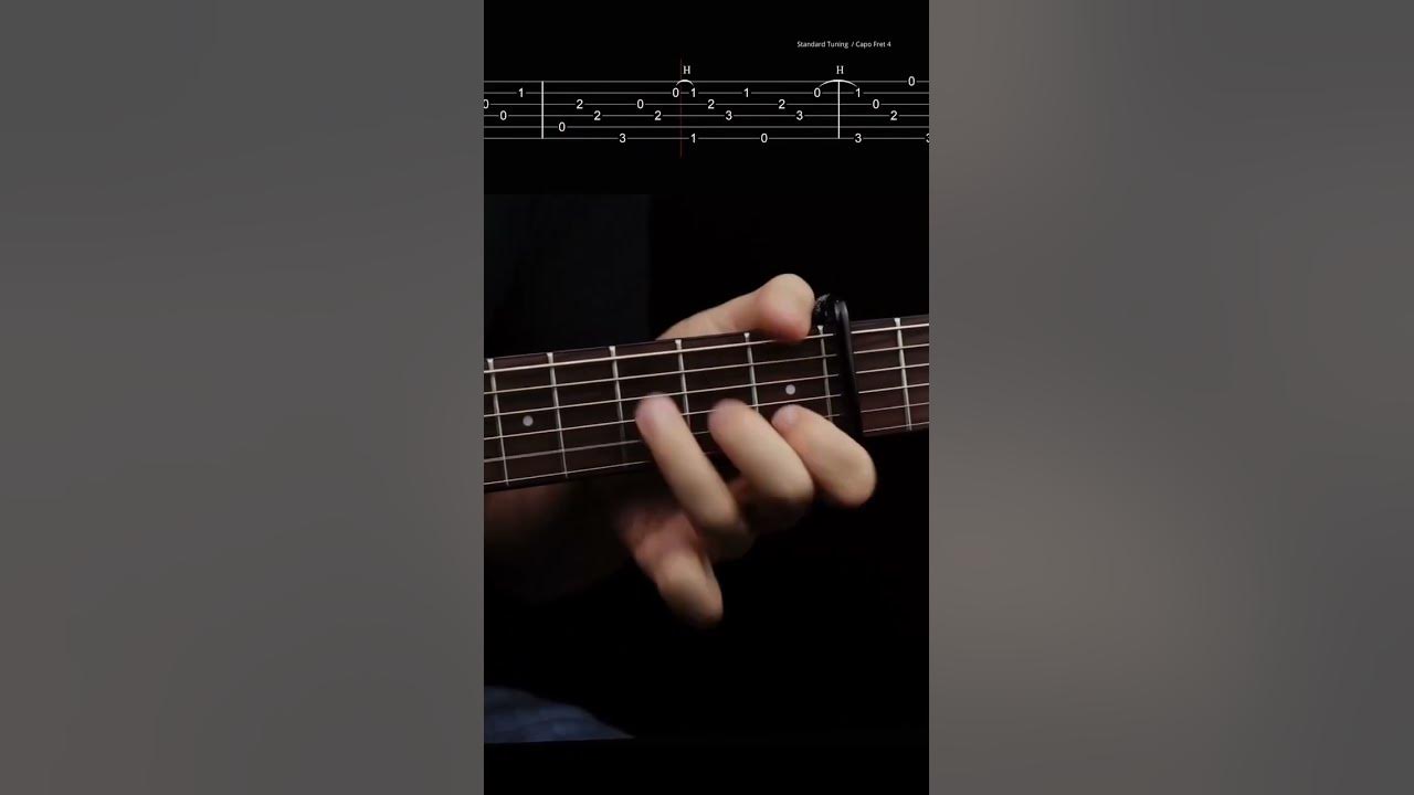 Don't Think Twice it's Alright - Bob Dylan | EASY Guitar Tutorial with TABS | CAPO 4
