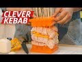 Does the Clever Kebab Actually Help Make Skewers Faster? — The Kitchen Gadget Test Show