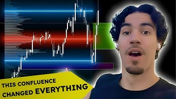 THIS CONFLUENCE CHANGED MY TRADING…