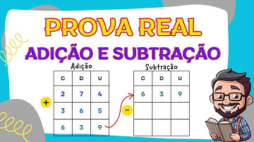 PROVA REAL DE ADIÇÃO E SUBTRAÇÃO| VÍDEO EXPLICATIVO - Vila Educativa