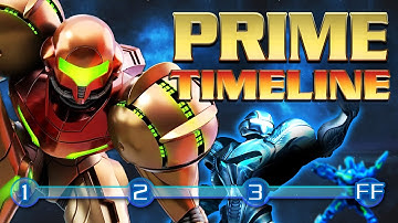 Full Metroid Prime Story Recap - What You Need to Know Before Metroid Prime 4!