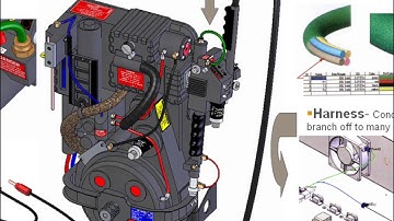 Video Archive: SOLIDWORKS Routing - Wire, Cabling & Harnessing