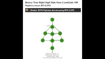Binary Tree Right Side View | LeetCode 199 | Python Solutions using BFS & DFS