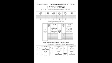 1styear | 11thClass | Accounting | Paper Scheme | 2025 #exam