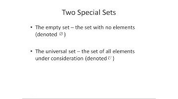 MTH 143 Introduction to Sets (Finite Math)