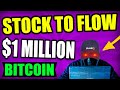 Stock To Flow Bitcoin 📊 Bitcoin Stock To Flow Prediction 2021-2025 📊📊📊