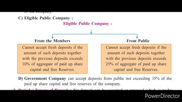 12th HSC - SP CHP 5 - Deposits
