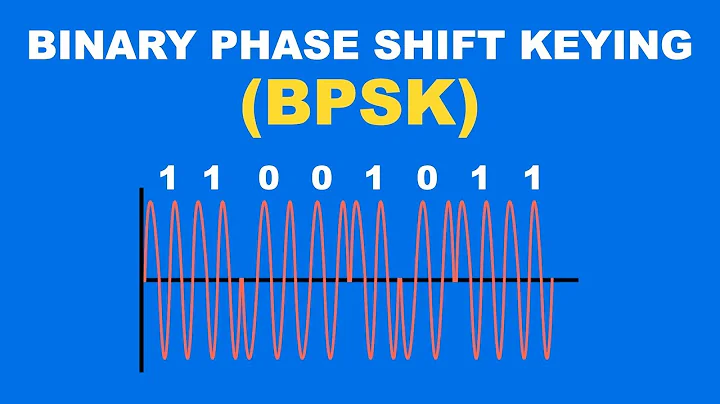 Binary Phase Shift Keying (BPSK) Explained