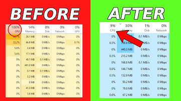 How To Fix Sppsvc.Exe High CPU Usage in Windows