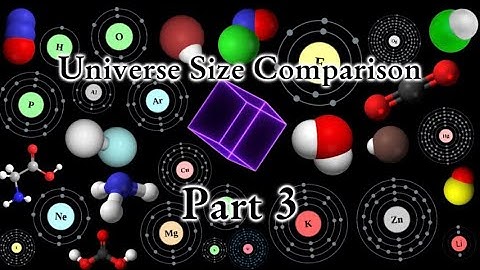 Universe Size Comparison: Part 3