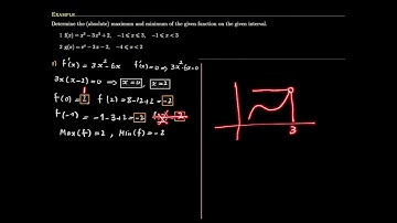 Matematik 3c,  Optimization, Part 1