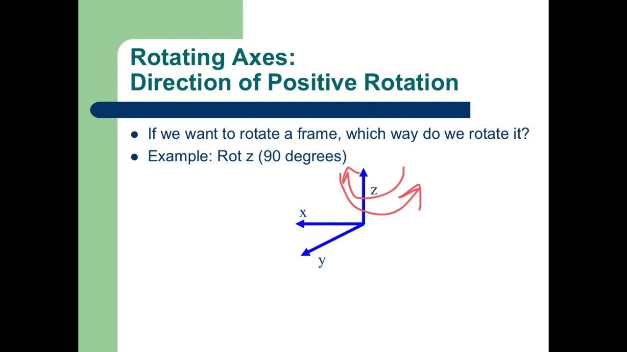 Intro to right handed coordinate frames, drawing in 3D, etc. with some ...