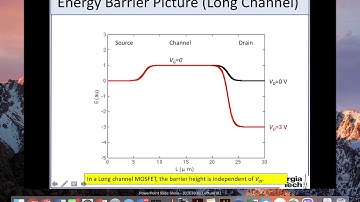 L18-MOSFET Scaling III (Barrier Model and Off-state current)