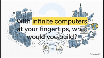 🤯 EC2 DEMYSTIFIED in 6 MINUTES! | AWS Cloud Fundamentals You MUST Know for Certification