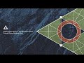 Tritonal, Dylan Matthew, Au5 - Happy Where We Are (ilan Bluestone Remix)