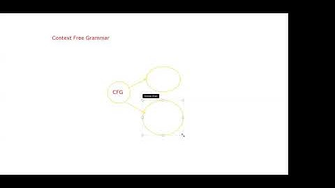 Automata Theory | Thursday | Lecture 11 Part 1 | By Usman Khan