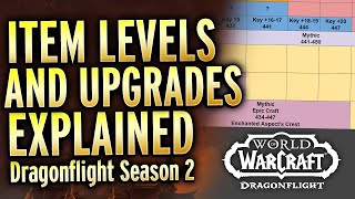 Dragonflight Season 2 Progression: Item Levels And Upgrades Explained - Patch 10.1 PTR