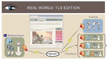 Detecting Expiring Certificates in Bro IDS 2.1