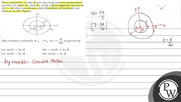 Two particles \( A \) and \( B \) are moving on two concentric circles of radii \( R_{1} \) and ...