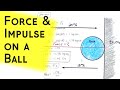 Understanding Impulse and Force in Collisions