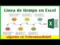 🔴Cómo hacer una LINEA DE TIEMPO en EXCEL muy CREATIVA usando datos de las celdas.