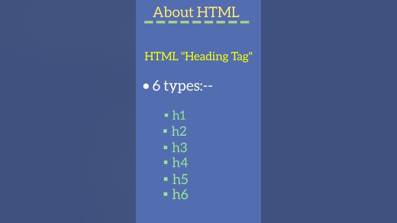 What is HTML Heading? | heading tag h1 to h6 - YouTube