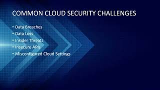 Topic 002 Cloud Security Challenges And Threats