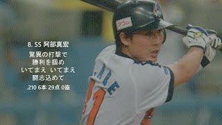 [MIDI] 2002年 大阪近鉄バファローズ 1-9