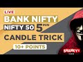 19th January Live intraday Trading in NSE  Banknifty  Nifty50 Price Action CPR Trading