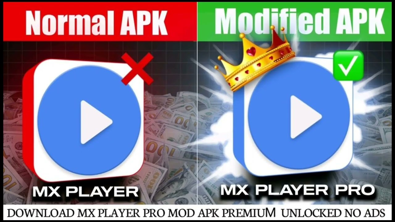 MX Player Pro MOD APK Premium Unlocked | No Ads | Latest Version 2026 😱 Full Features Review