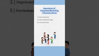 Importance of Integrated Marketing Communications | Student Notes |