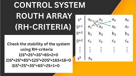 Routh Array Made Easy | Solved Problems of All Types | Routh-Hurwitz Stability Criterion