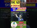 RRB Group D most expected Current affairs top 10 Topics #sscgdexam #education #tspsc #appsc #dsc #CA