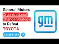 Organizational Change at General Motors to defeat Toyota | Business Strategy | MBA Case Study | GM