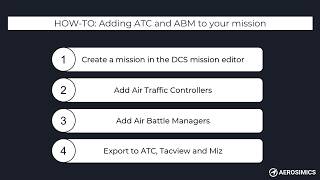 How-to: Add ATC and ABM to ARES Airspace Designer