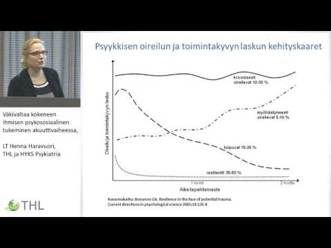 Video: Ihmisen Altistuminen Ultraäänelle