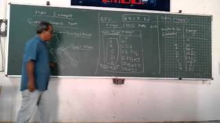 Solving Problems by Searching