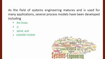L1P3: Introduction to Systems Engineering (video 2)