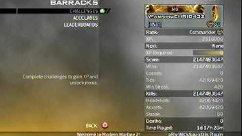 MW2 My stats